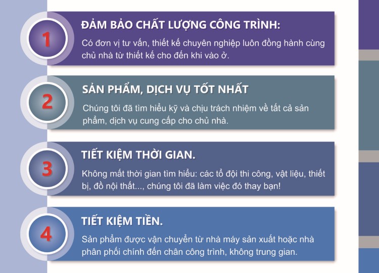 Dich-vu-xay-nha-tron-goi-tai-ha-noi